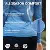 Merino.tech Merino Wool Base Layer Women – 100% Merino Wool Heavyweight, Midweight, Lite Long Sleeve Thermal Shirt and Socks(165 Camel)