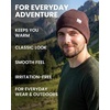 Merino Wool Beanie for Men & Women – 100% Merino Skull Cap 17.5um – All Season Unisex Adult Hat for Running, Hiking, Skiing(Denim)