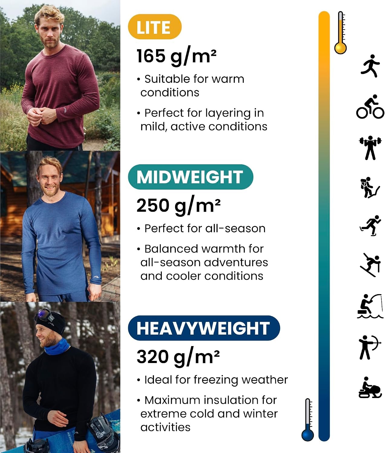 image:image100 Merino Wool Base Layer Mens Pants Thermal Underwear Long JohnsWindsor Blue 250