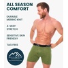 100% Merino Wool Underwear Mens – 1-2 Pack Boxer Briefs for Men 17.5um(1 Pack – 190 Olive Green)