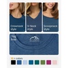Merino.tech Merino Wool Shirt Women (Medium, Dark Blue Crewneck)