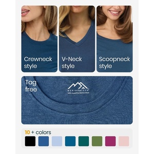 Merino.tech Merino Wool Shirt Women (Medium, Dark Blue Crewneck)