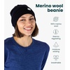 100% Merino Wool Beanie for Women, Men – Set Adult Skull Cap 17.5um & Socks(Black)