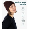 100% Merino Wool Beanie for Women, Men – Set Adult Skull Cap 17.5um & Socks(Bordo)