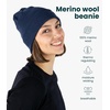 100% Merino Wool Beanie for Women, Men – Set Adult Skull Cap 17.5um & Socks(Denim)