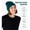 100% Merino Wool Beanie for Women, Men – Set Adult Skull Cap 17.5um & Socks(Forest Green)