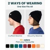 100% Merino Wool Beanie for Women, Men – Set Adult Skull Cap 17.5um & Socks(Grey Melange)