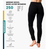 Merino.tech 100% Merino Wool Base Layer Women – Thermal Leggings Underwear(. 250 Charcoal Grey)