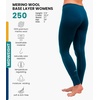 Merino.tech 100% Merino Wool Base Layer Women – Thermal Leggings Underwear(250 Deep Teal)