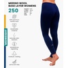 Merino.tech 100% Merino Wool Base Layer Women – Thermal Leggings Underwear(250 Navy)